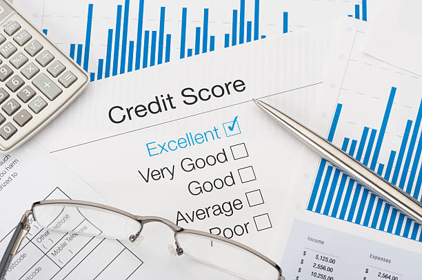 Credit Score