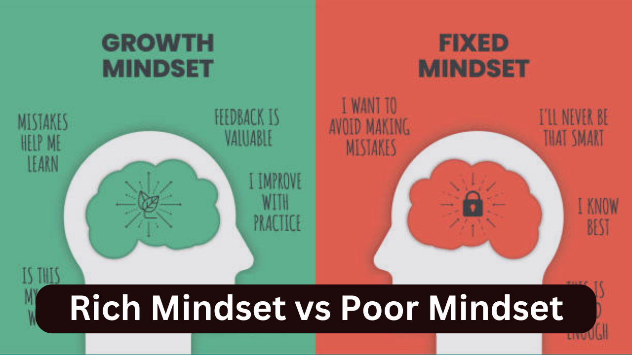 Rich Mindset vs Poor Mindset: Financial Success Ke 7 Golden Rules